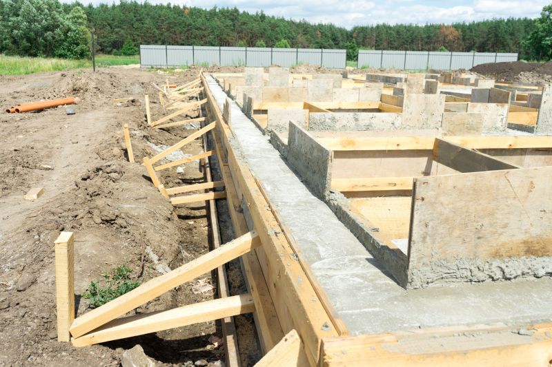 Foundation Footer Installation in Smyrna, TN